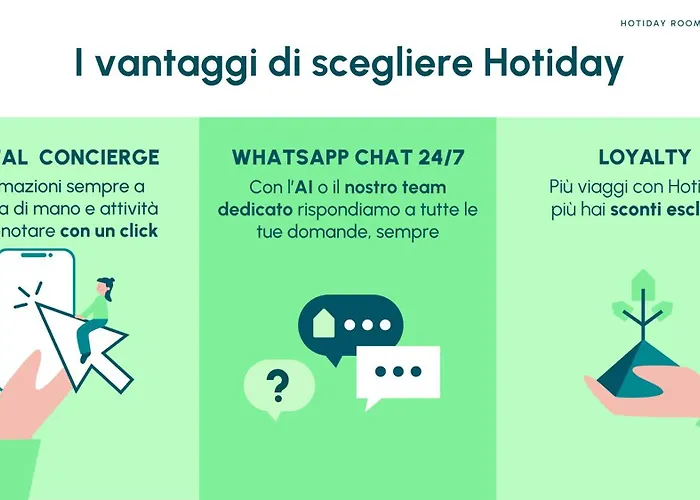 Hotiday Baia 4* 陶尔米纳